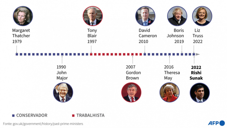 001_32m44mk_jpeg-e1719869806940-750x423-1 Reino Unido