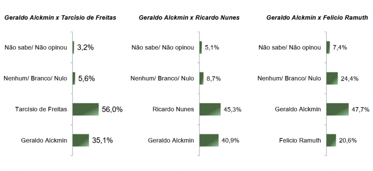 captura-de-tela-2026-02-11-144526-750x344-1 dd