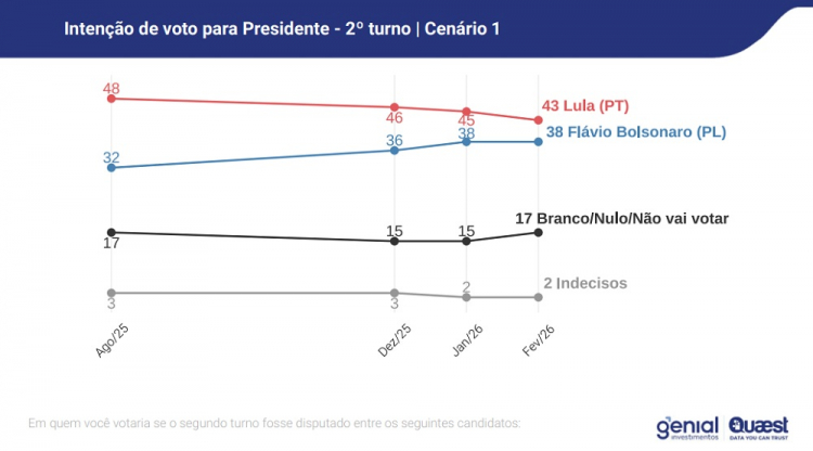 sem-titulo-5-750x416-1